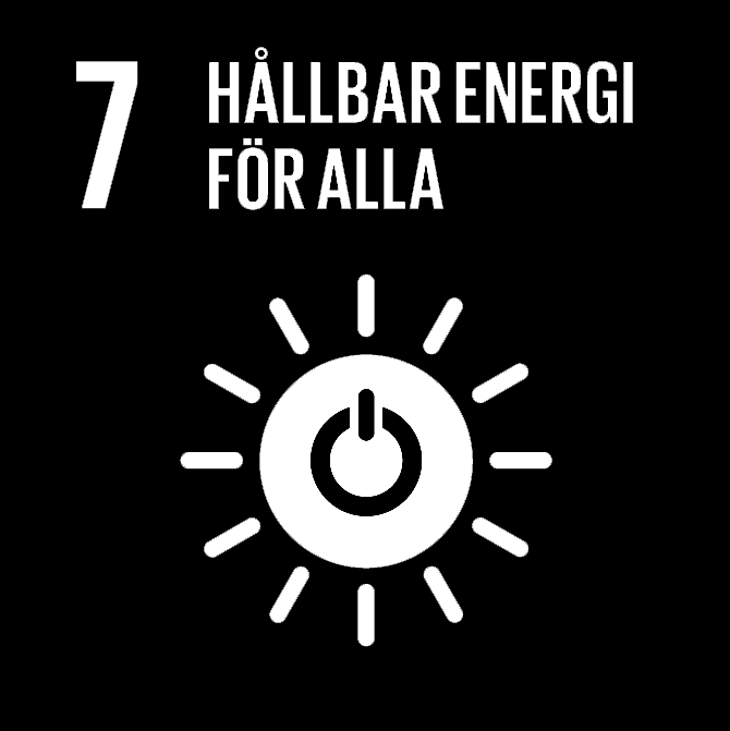 FN:s 17 globala hållbarhetsmål: 7 Hållbar energi för alla