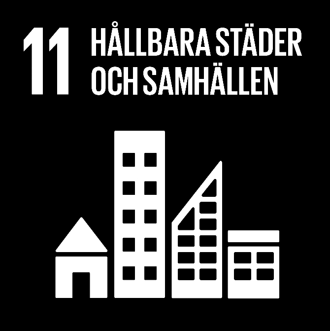 FN:s 17 globala hållbarhetsmål: 11 Hållbara städer och samhällen